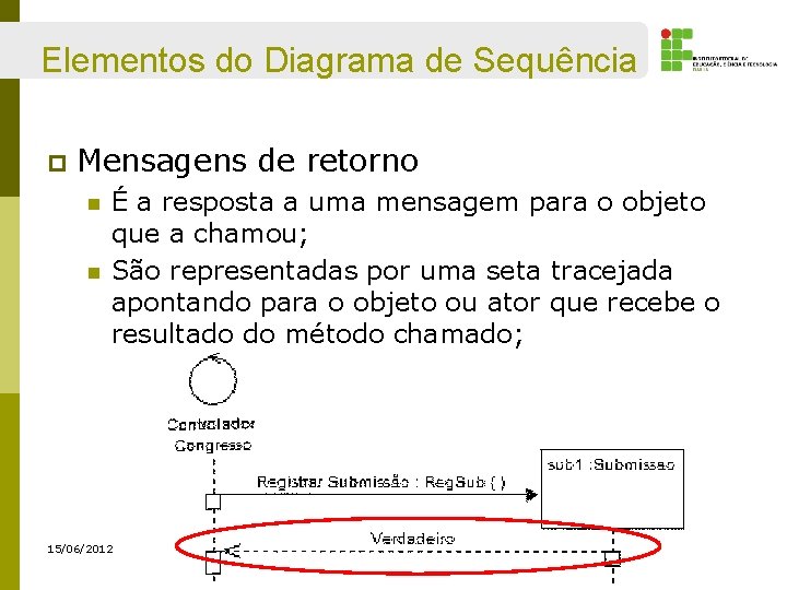 Elementos do Diagrama de Sequência p Mensagens de retorno n n É a resposta