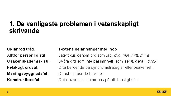 1. De vanligaste problemen i vetenskapligt skrivande Oklar röd tråd. Alltför personlig stil. Textens