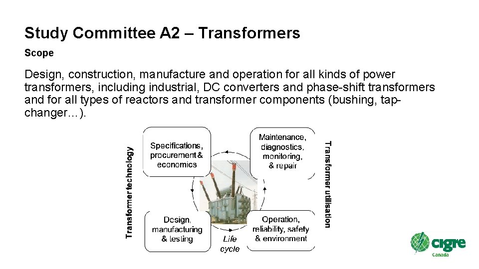 Study Committee A 2 – Transformers Scope Design, construction, manufacture and operation for all