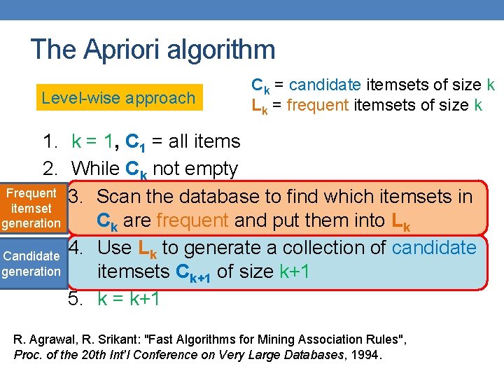 The Apriori algorithm Level-wise approach Ck = candidate itemsets of size k Lk =
