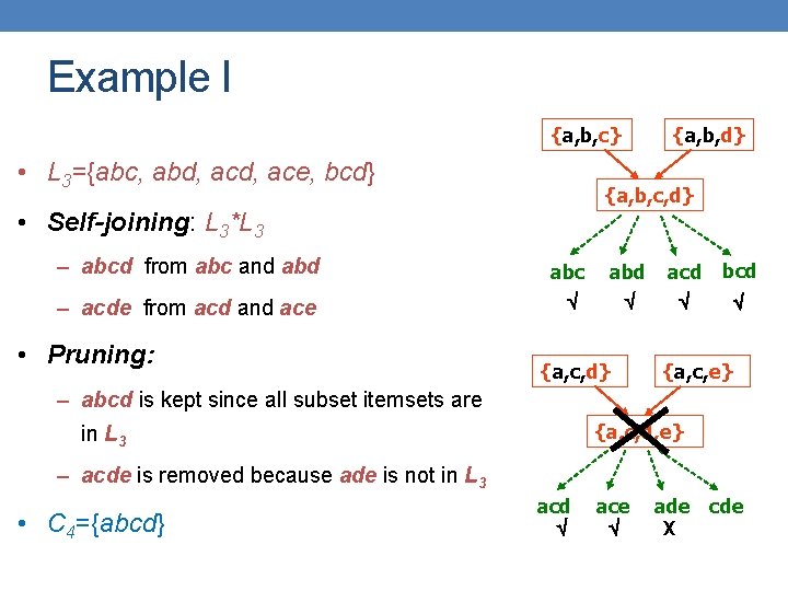 Example I {a, b, c} • L 3={abc, abd, ace, bcd} {a, b, c,