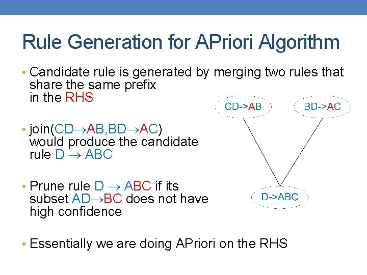 Rule Generation for APriori Algorithm • Candidate rule is generated by merging two rules