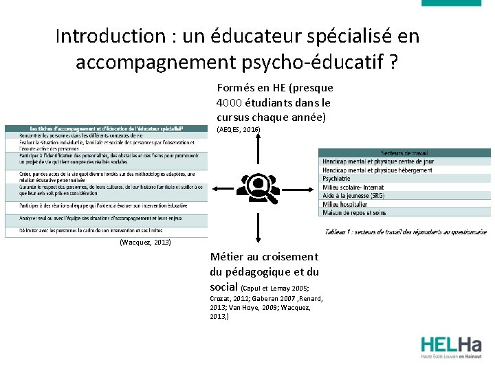 Introduction : un éducateur spécialisé en accompagnement psycho-éducatif ? Formés en HE (presque 4000