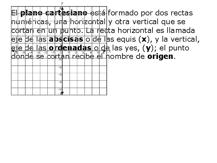 El plano cartesiano está formado por dos rectas numéricas, una horizontal y otra vertical