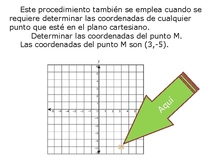 Este procedimiento también se emplea cuando se requiere determinar las coordenadas de cualquier punto