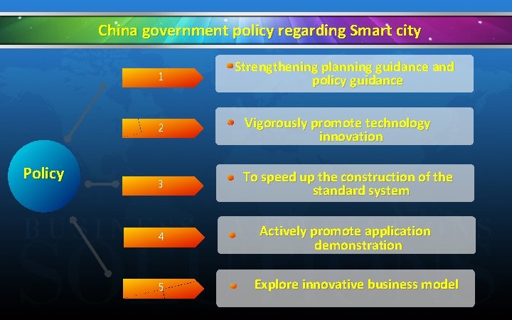 China government policy regarding Smart city 1 Policy Strengthening planning guidance and policy guidance