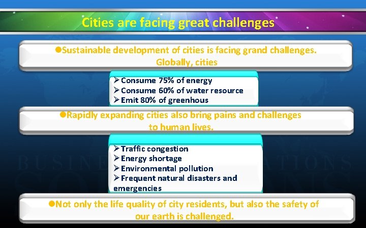 Cities are facing great challenges l. Sustainable development of cities is facing grand challenges.