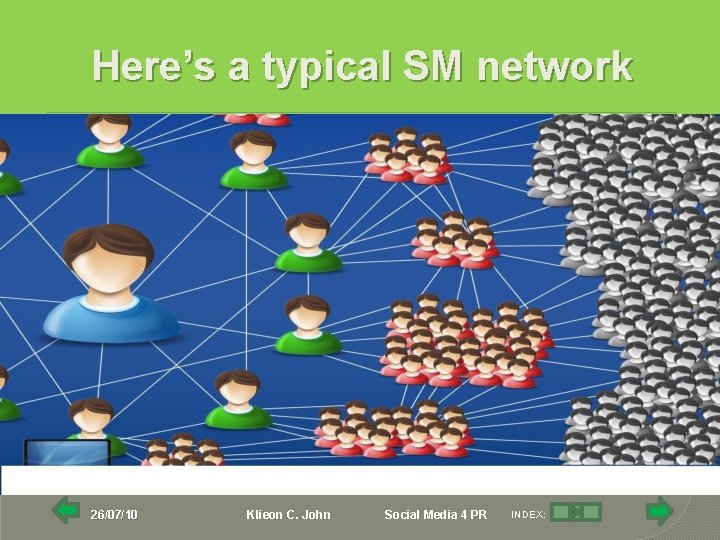 Here’s a typical SM network 26/07/10 Klieon C. John Social Media 4 PR INDEX: