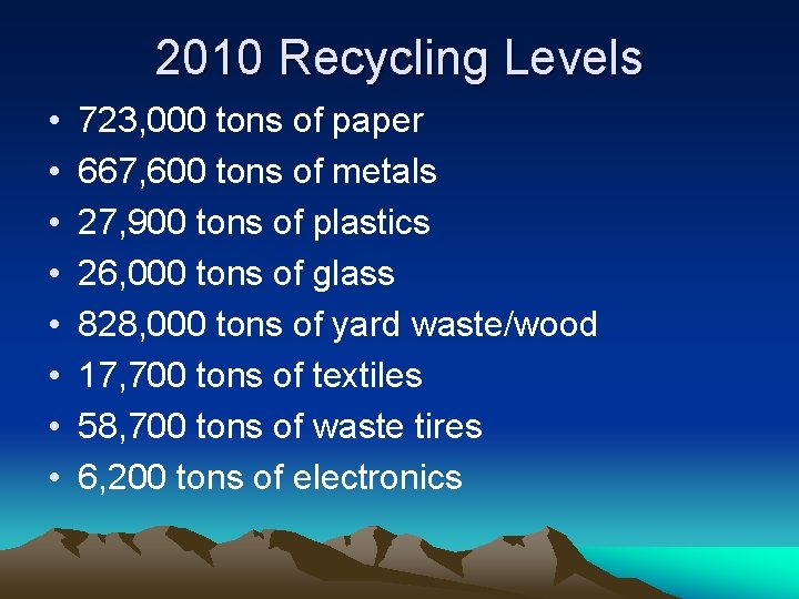 2010 Recycling Levels • • 723, 000 tons of paper 667, 600 tons of
