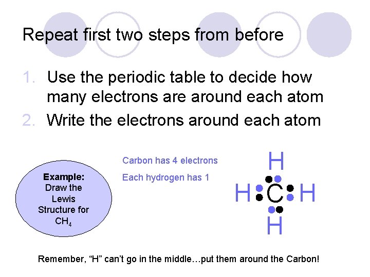 Repeat first two steps from before 1. Use the periodic table to decide how