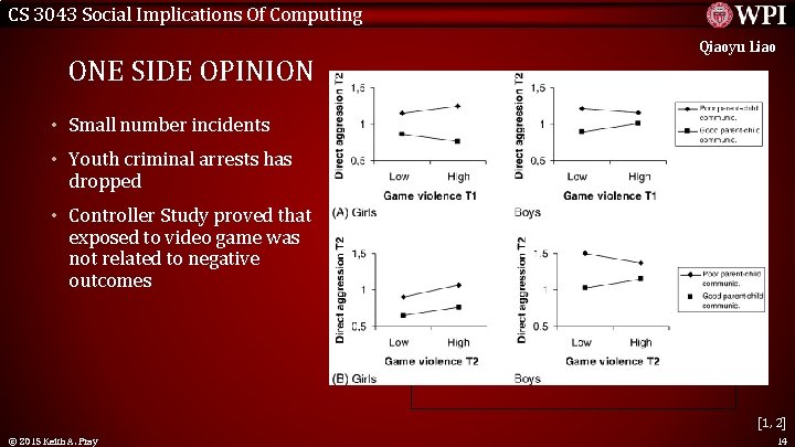 CS 3043 Social Implications Of Computing Qiaoyu Liao ONE SIDE OPINION • Small number