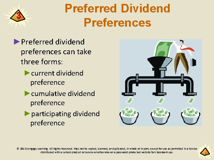 3 Preferred Dividend Preferences ►Preferred dividend preferences can take three forms: ►current dividend preference