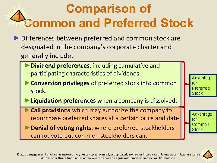 Comparison of 1 Common and Preferred Stock ► Differences between preferred and common stock