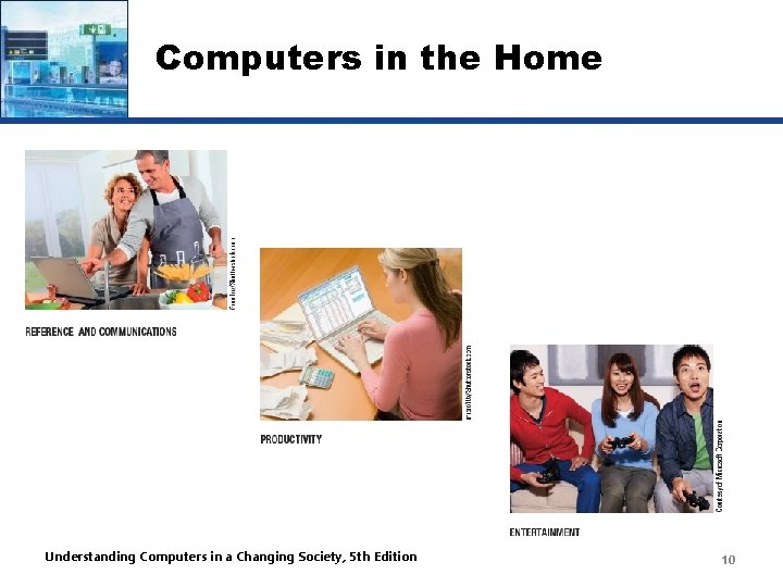 Computers in the Home Understanding Computers in a Changing Society, 5 th Edition 10