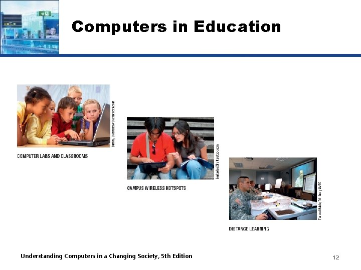 Computers in Education Understanding Computers in a Changing Society, 5 th Edition 12 