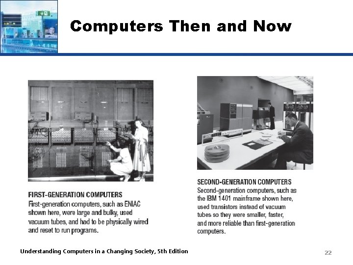 Computers Then and Now Understanding Computers in a Changing Society, 5 th Edition 22
