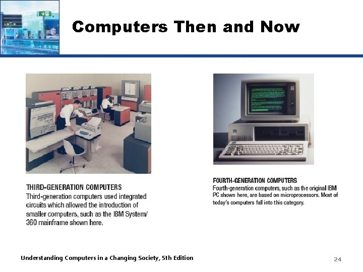 Computers Then and Now Understanding Computers in a Changing Society, 5 th Edition 24