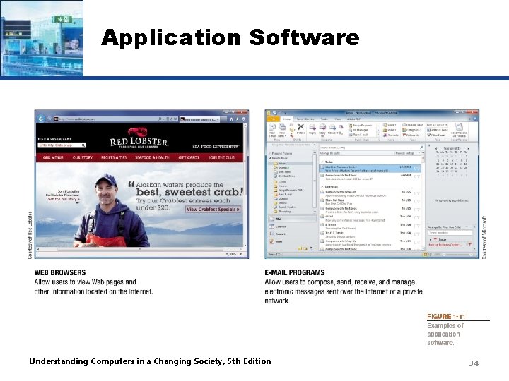 Application Software Understanding Computers in a Changing Society, 5 th Edition 34 