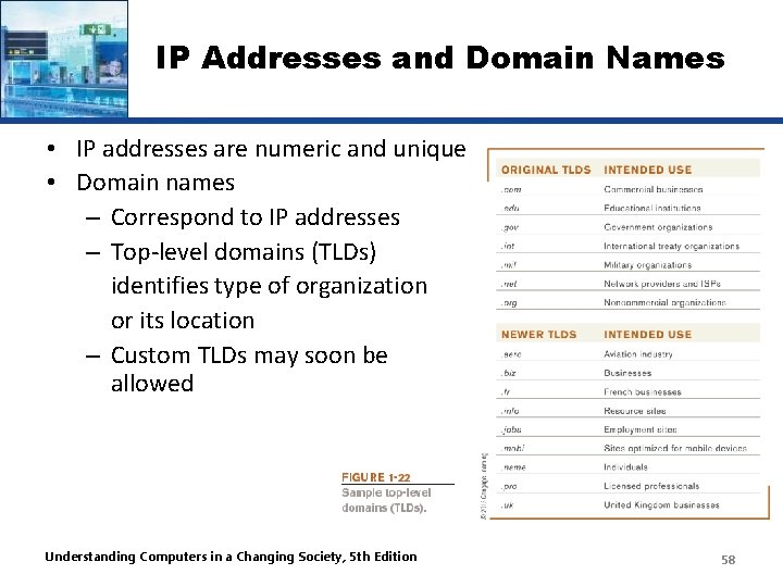 IP Addresses and Domain Names • IP addresses are numeric and unique • Domain