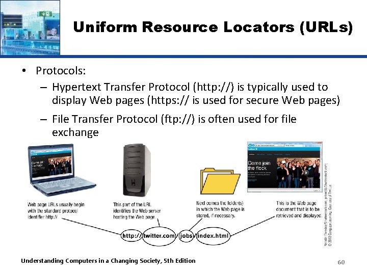 Uniform Resource Locators (URLs) • Protocols: – Hypertext Transfer Protocol (http: //) is typically