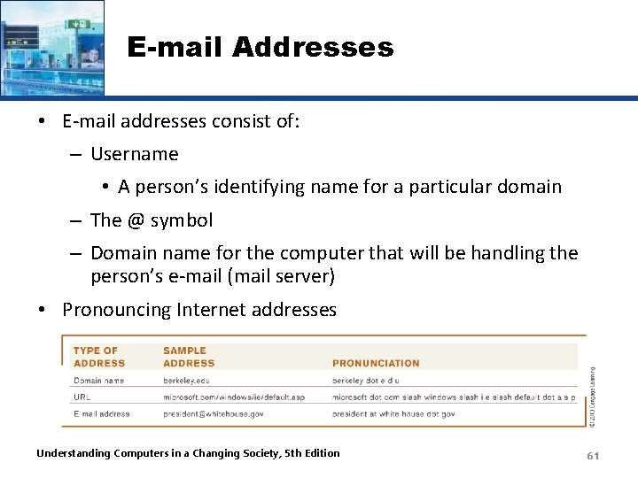 E-mail Addresses • E-mail addresses consist of: – Username • A person’s identifying name