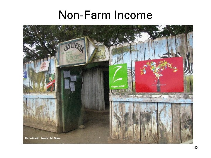 Non-Farm Income 33 