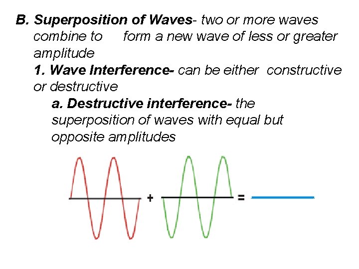B. Superposition of Waves- two or more waves combine to form a new wave