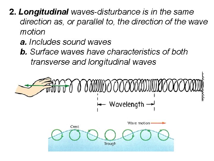 2. Longitudinal waves-disturbance is in the same direction as, or parallel to, the direction