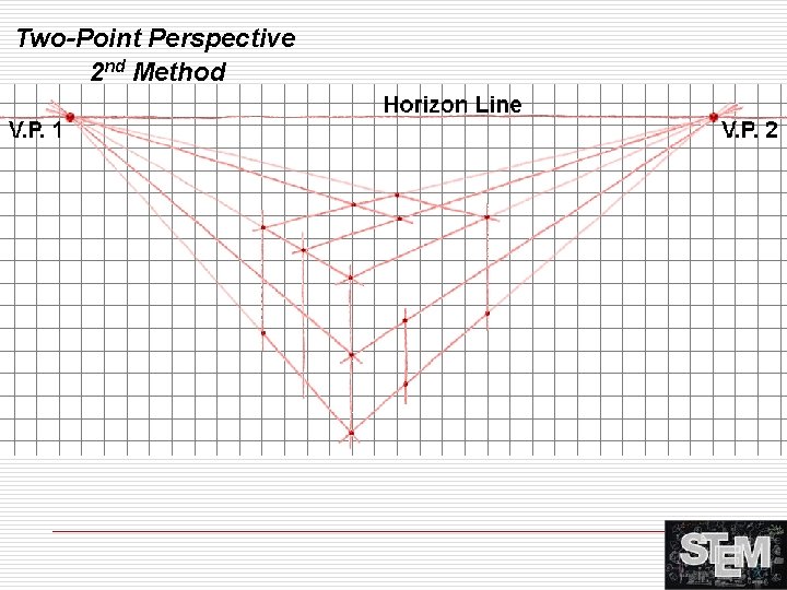 Two-Point Perspective 2 nd Method 