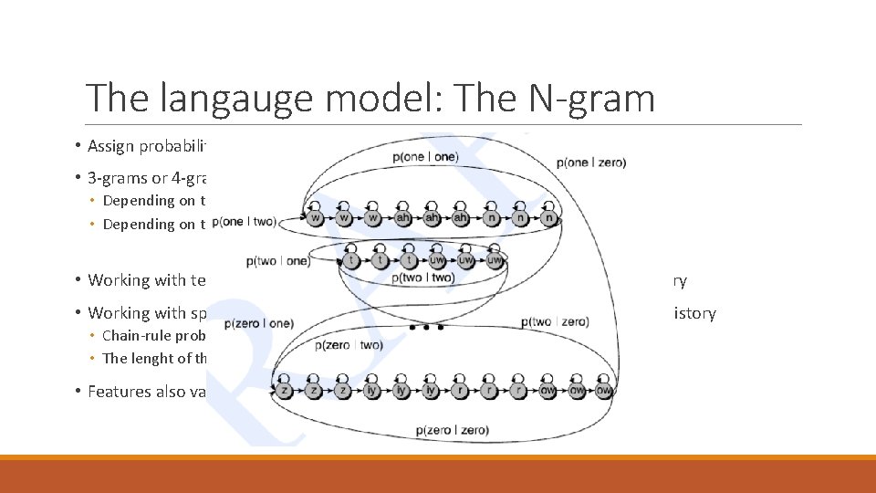 The langauge model: The N-gram • Assign probability to a sentence • 3 -grams