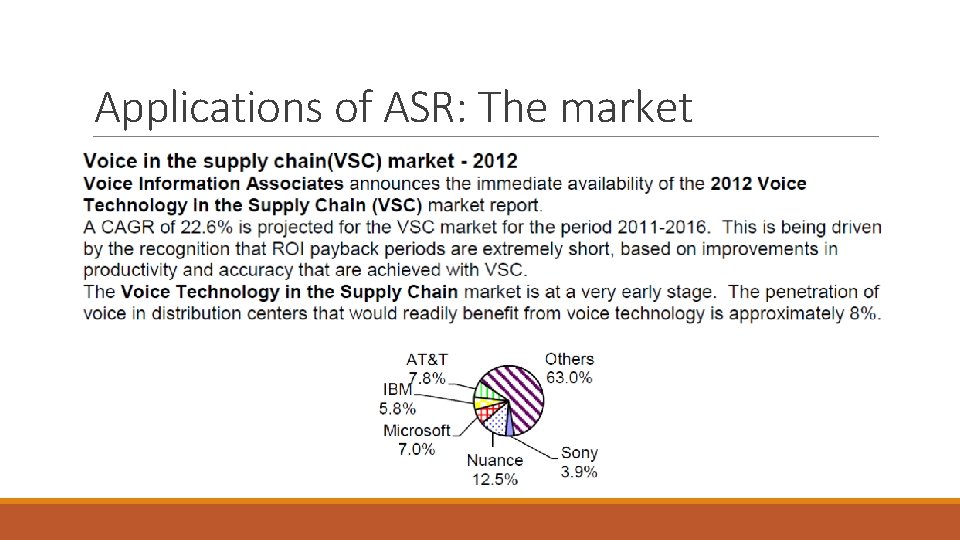 Applications of ASR: The market 