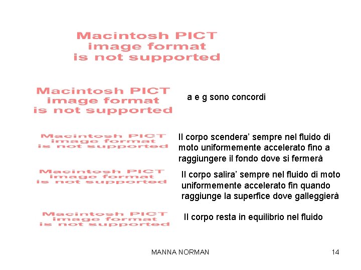 a e g sono concordi Il corpo scendera’ sempre nel fluido di moto uniformemente