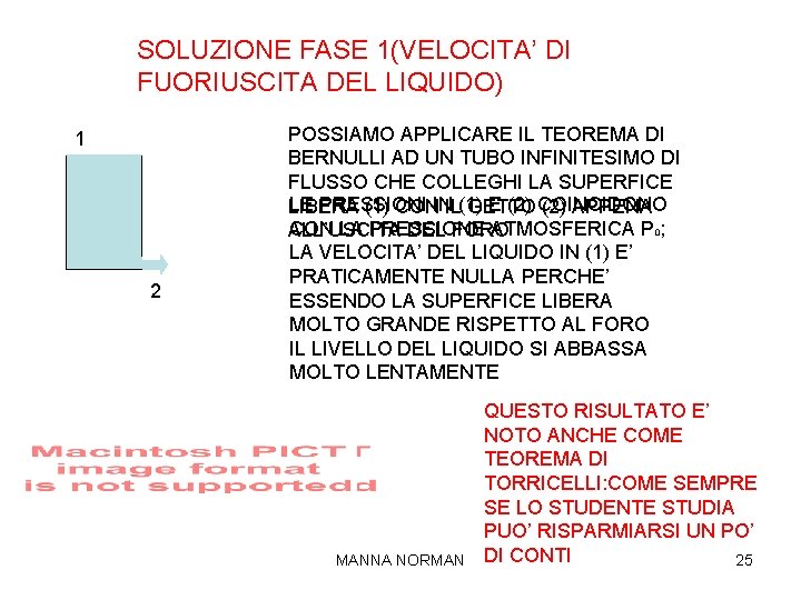 SOLUZIONE FASE 1(VELOCITA’ DI FUORIUSCITA DEL LIQUIDO) 1 2 POSSIAMO APPLICARE IL TEOREMA DI