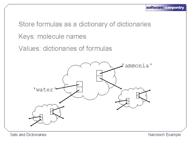 Store formulas as a dictionary of dictionaries Keys: molecule names Values: dictionaries of formulas