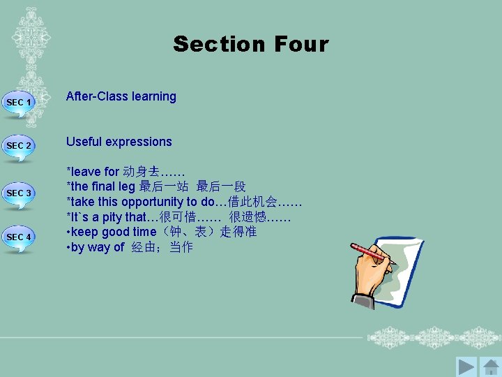 Section Four SEC 1 After-Class learning SEC 2 Useful expressions SEC 3 SEC 4