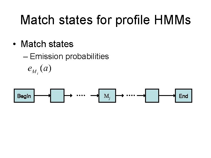 Match states for profile HMMs • Match states – Emission probabilities Begin . .