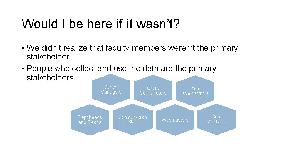 Would I be here if it wasn’t? • We didn’t realize that faculty members