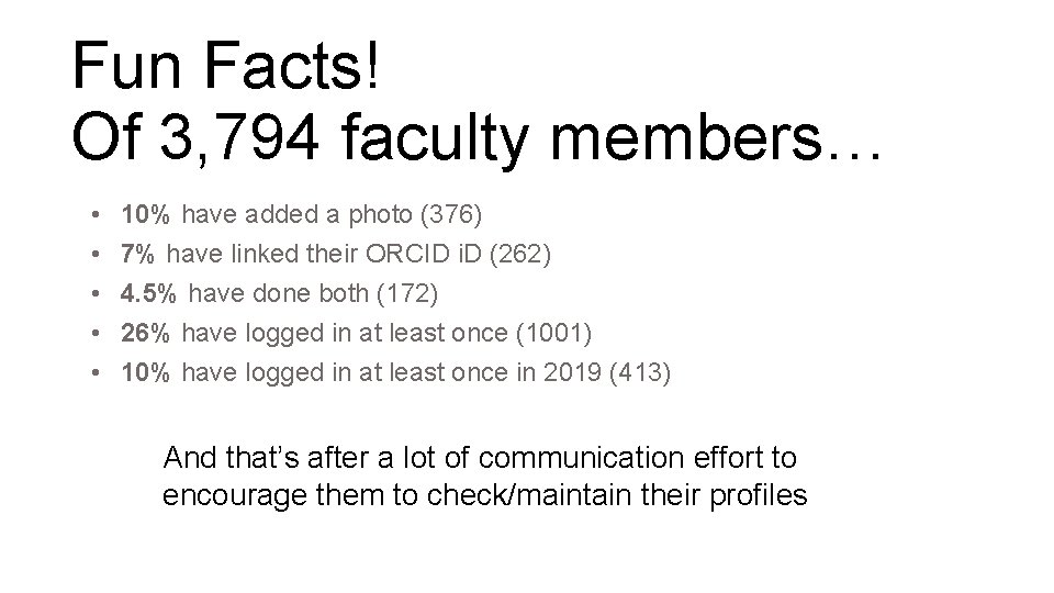 Fun Facts! Of 3, 794 faculty members… • • • 10% have added a
