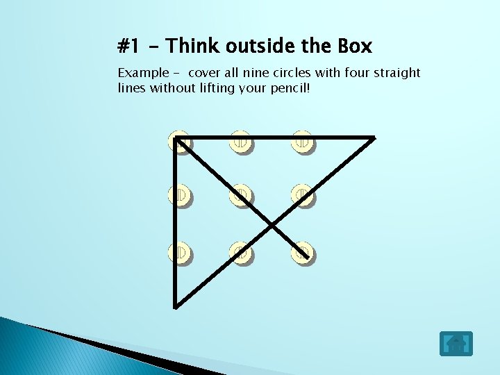 #1 - Think outside the Box Example - cover all nine circles with four