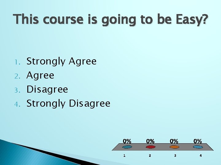 This course is going to be Easy? 1. 2. 3. 4. Strongly Agree Disagree