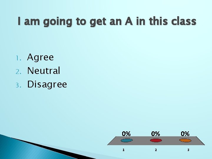 I am going to get an A in this class 1. 2. 3. Agree