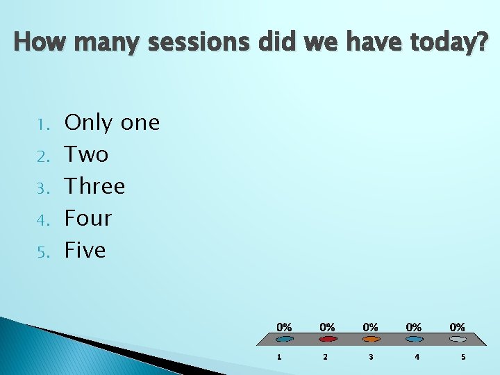 How many sessions did we have today? 1. 2. 3. 4. 5. Only one
