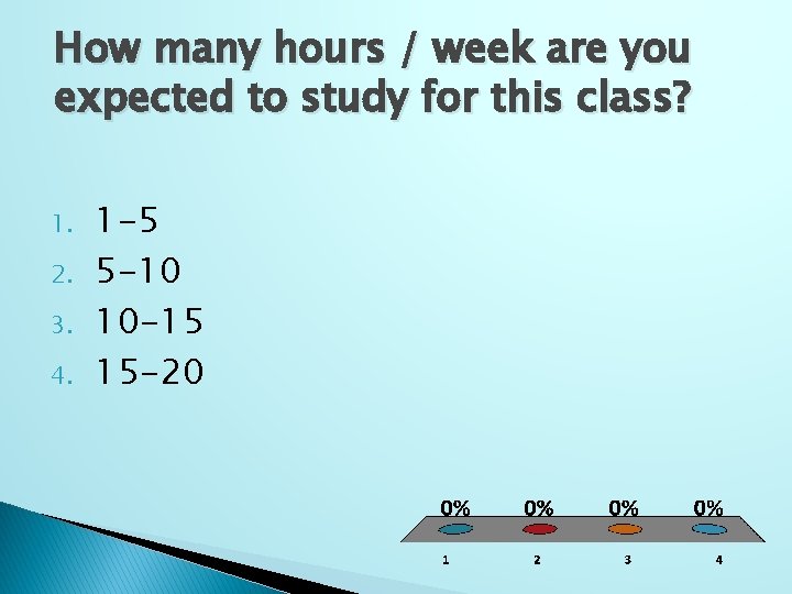 How many hours / week are you expected to study for this class? 1.