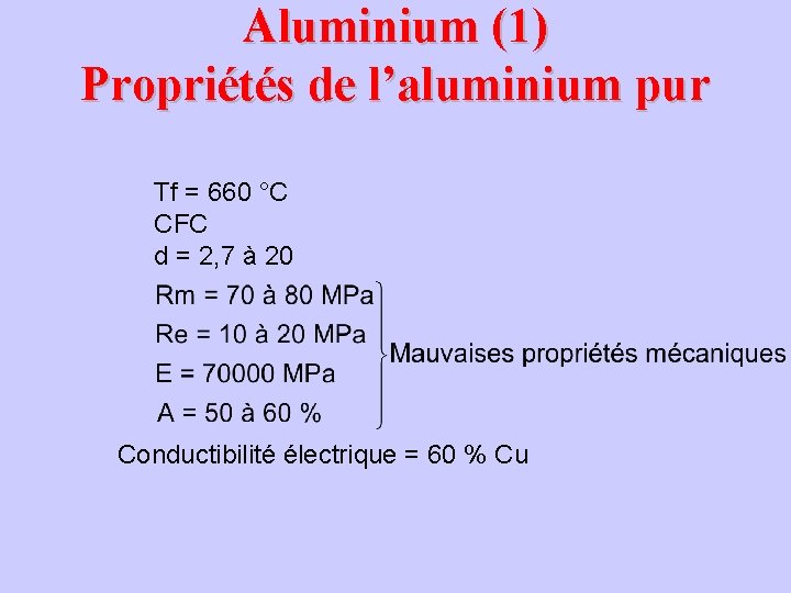Aluminium (1) Propriétés de l’aluminium pur Tf = 660 °C CFC d = 2, Aluminium (1) Propriétés de l’aluminium pur Tf = 660 °C CFC d = 2,