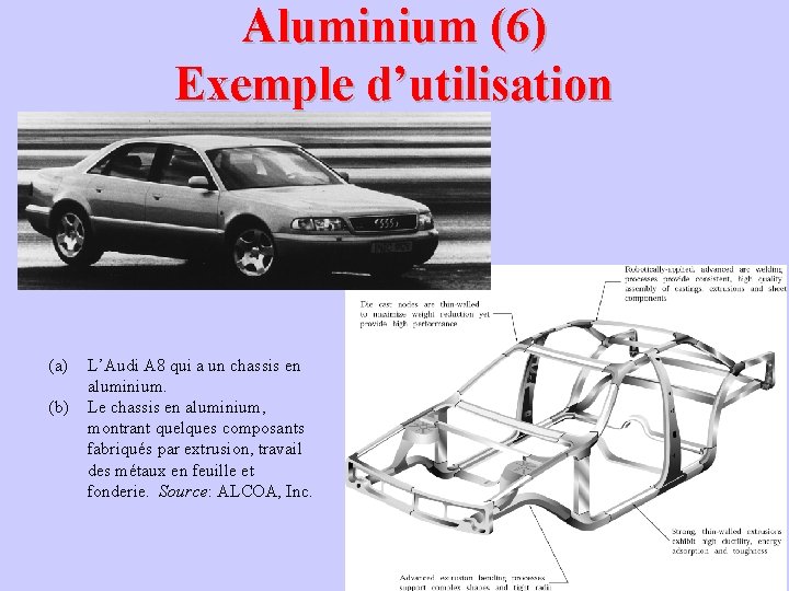 Aluminium (6) Exemple d’utilisation (a) (b) L’Audi A 8 qui a un chassis en Aluminium (6) Exemple d’utilisation (a) (b) L’Audi A 8 qui a un chassis en