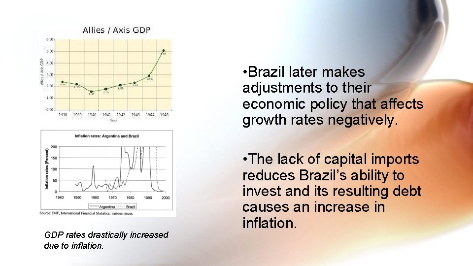  • Brazil later makes adjustments to their economic policy that affects growth rates