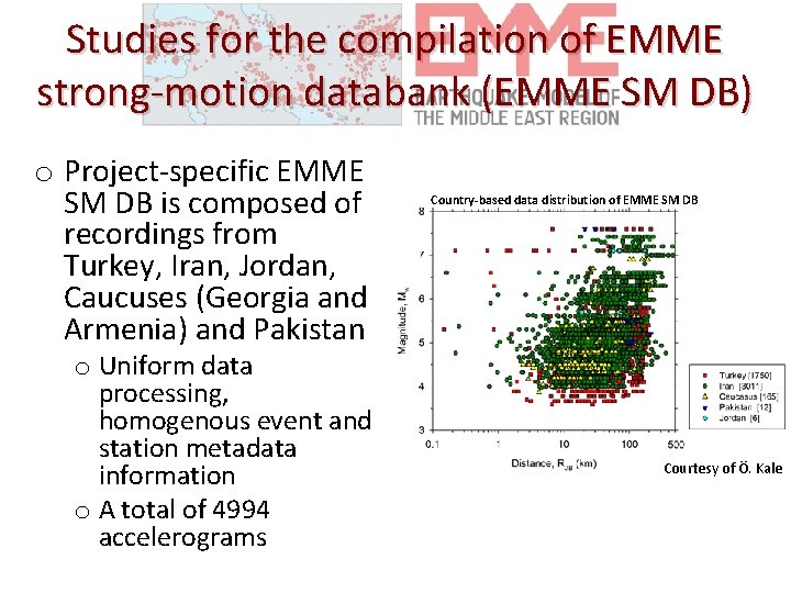 Studies for the compilation of EMME strong-motion databank (EMME SM DB) o Project-specific EMME