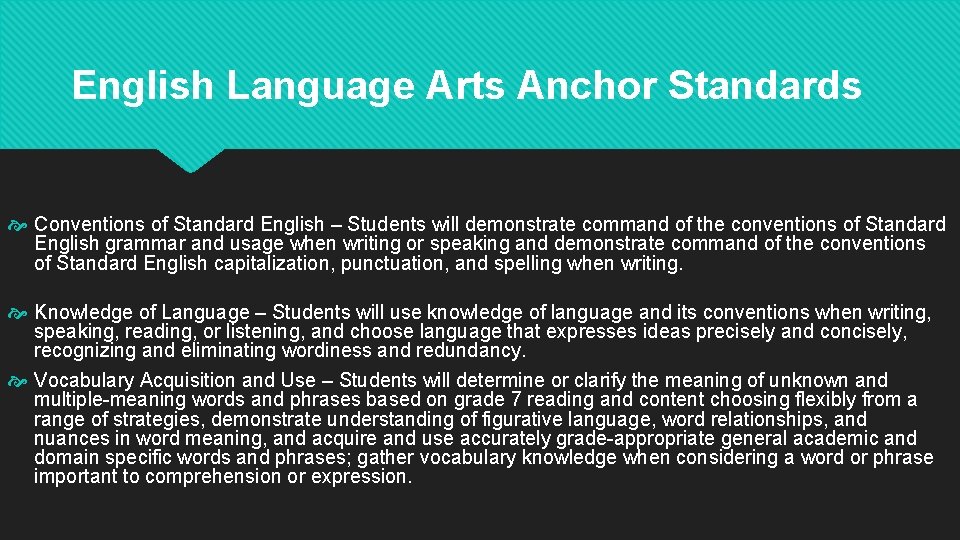 English Language Arts Anchor Standards Conventions of Standard English – Students will demonstrate command