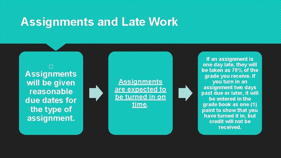 Assignments and Late Work � Assignments will be given reasonable due dates for the
