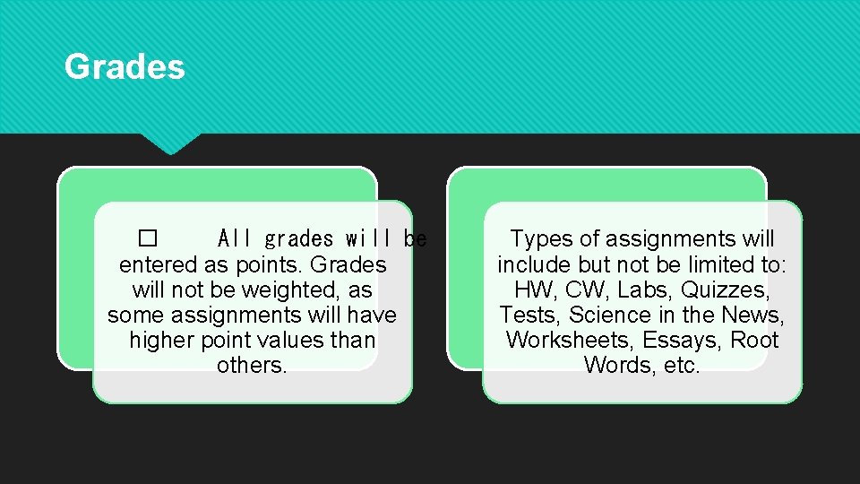 Grades � All grades will be entered as points. Grades will not be weighted,